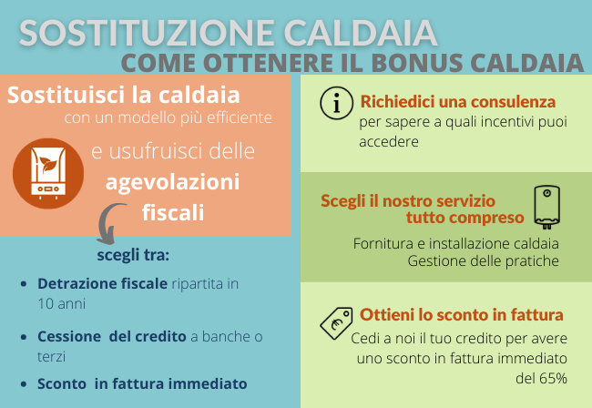 Come usufruire del bonus caldaia e sostituire la caldaia con lo sconto immediato in fattura 