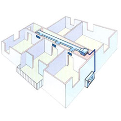  Impianto di climatizzazione canalizzata